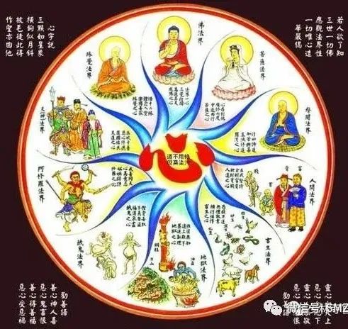 佛法真谛（ 36 ）《真如颂（之三）》释义 [ 甚深佛法 ( 101 ) ]插图2