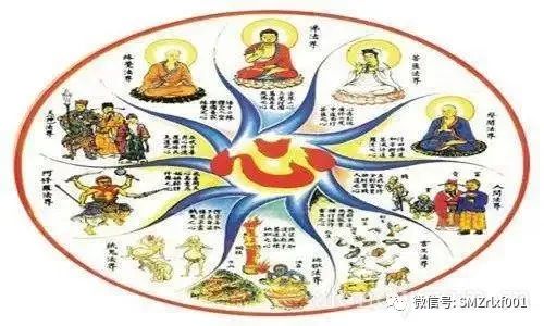 佛法真谛（ 36 ）《真如颂（之三）》释义 [ 甚深佛法 ( 101 ) ]插图10