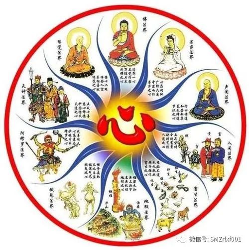 佛法真谛（ 三十 ）如何识别伪经 [ 甚深佛法（95）]插图3
