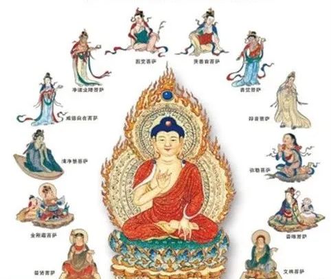 佛法真谛（52）学习《圆觉经》[ 之一 ] 文殊菩萨品 [ 甚深佛法 (120) ]插图2