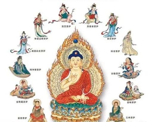 佛法真谛（54）学习《圆觉经》[ 之三 ] 普眼菩萨品 [ 甚深佛法 (122) ]插图9