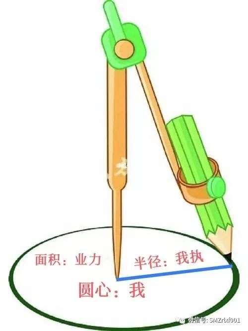 佛法真谛（ 72 ）业障从何而来 ？[ 甚深佛法 ( 140 ) ]插图4