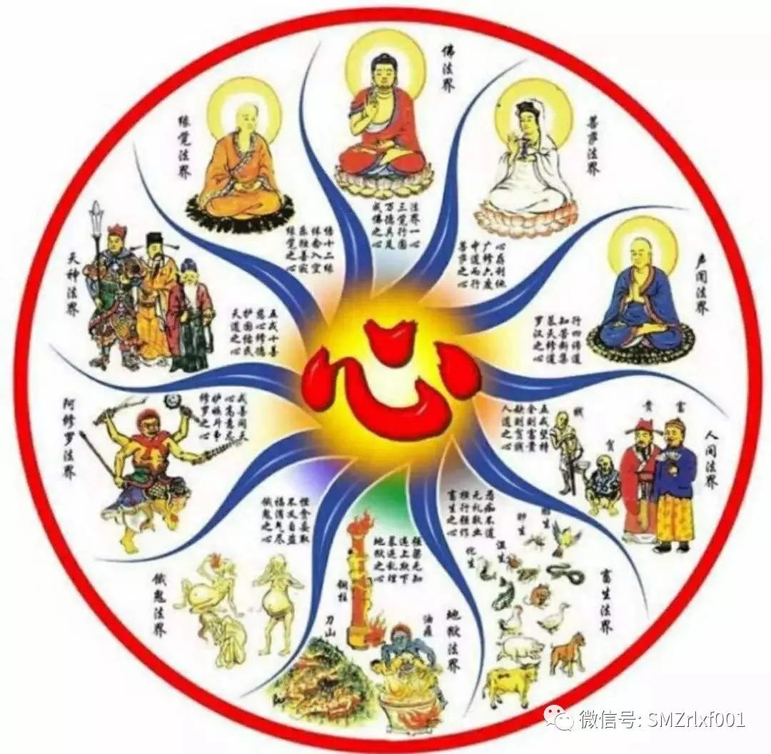 佛法真谛（ 72 ）业障从何而来 ？[ 甚深佛法 ( 140 ) ]插图2