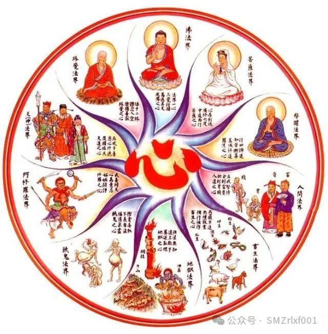 佛法真谛（93）‘ 了生死 ’ 是伪命题 ！[ 甚深佛法 (161) ]插图4