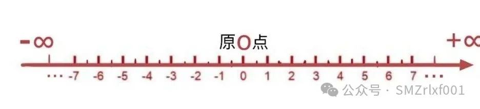 佛法真谛（93）‘ 了生死 ’ 是伪命题 ！[ 甚深佛法 (161) ]插图1