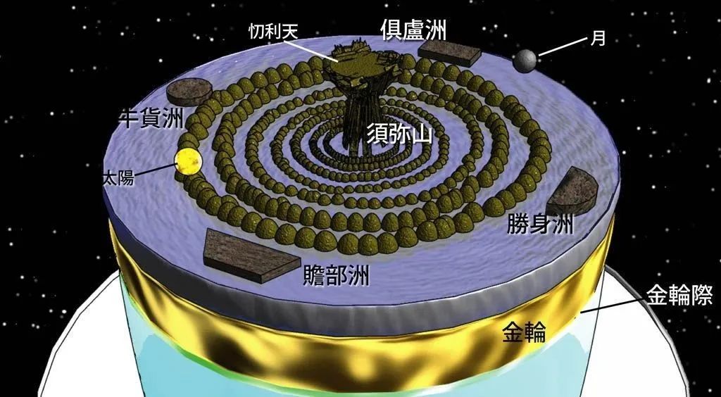 ​佛法真谛（ 98 ）人心险恶！为什么？[ 甚深佛法 (166 ) ]插图6