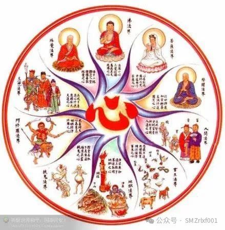 法界_百度百科